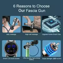 RelaxiZone™ Deep Tissue Massage Gun | Professional Muscle Massager
